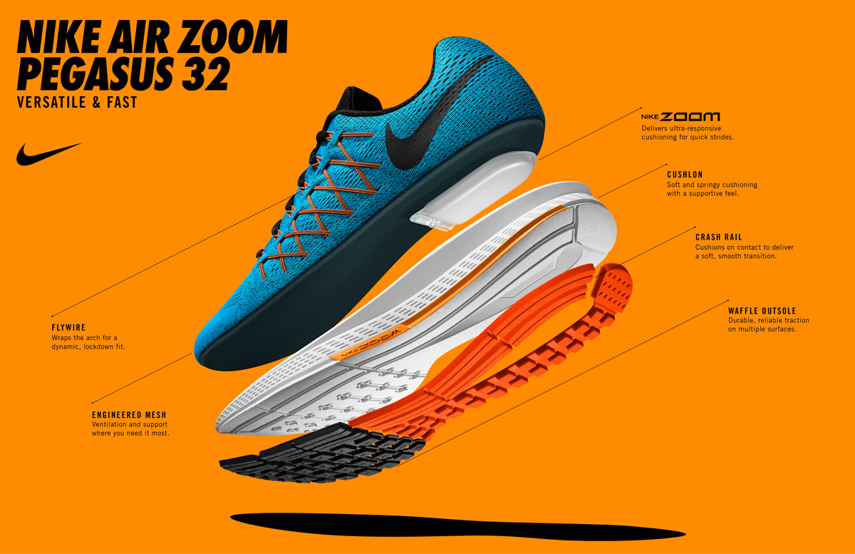 Nike Air Zoom Pegasus 32